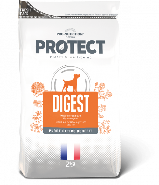 SOPRAL PROTECT 3D-Sacherie 2KG-DIGEST DOG